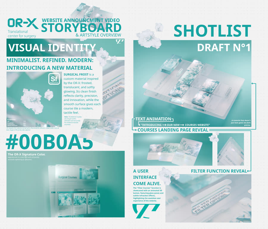 OR-X Surgical Frost storyboard