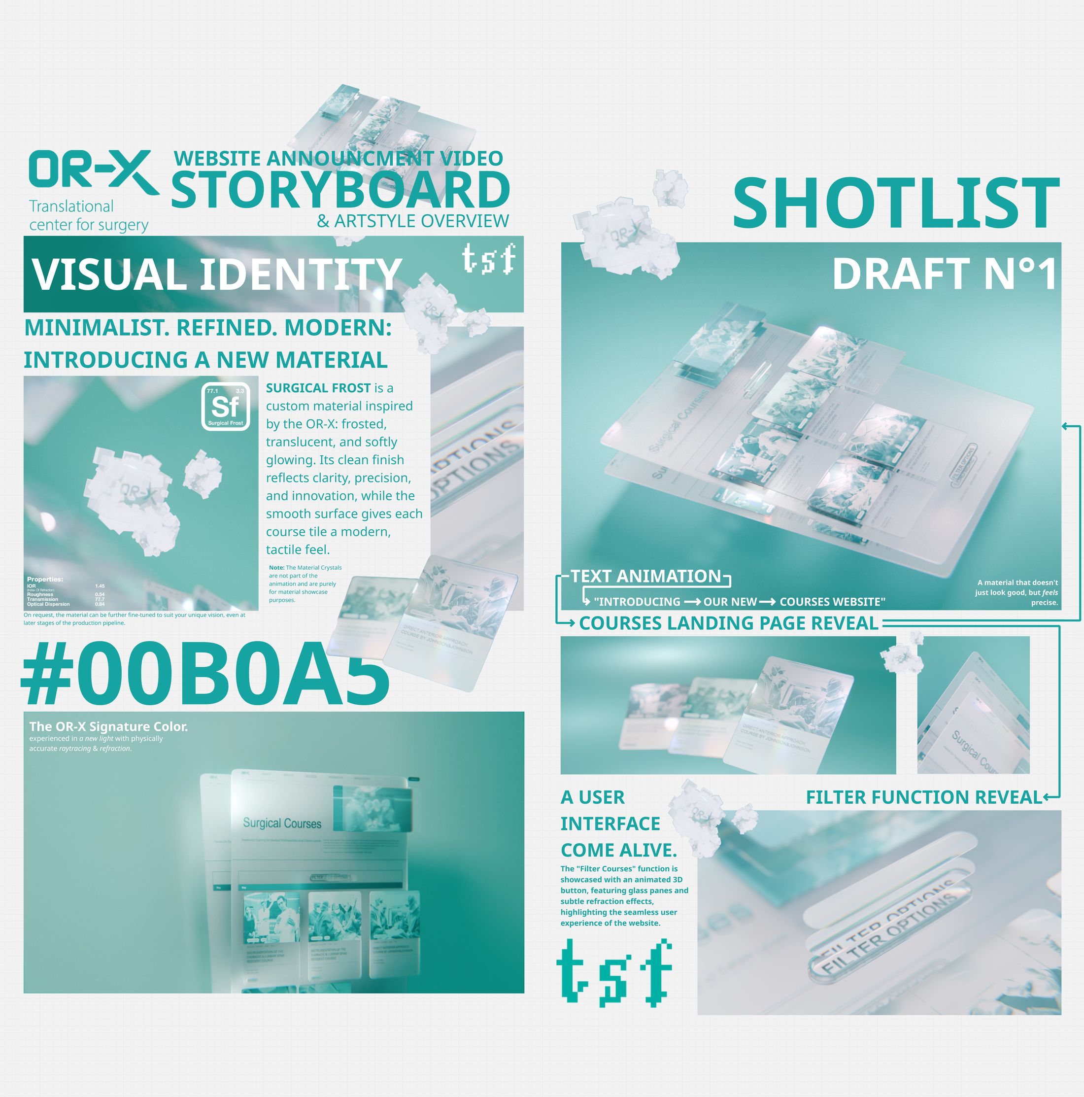The OR-X art direction board, whole